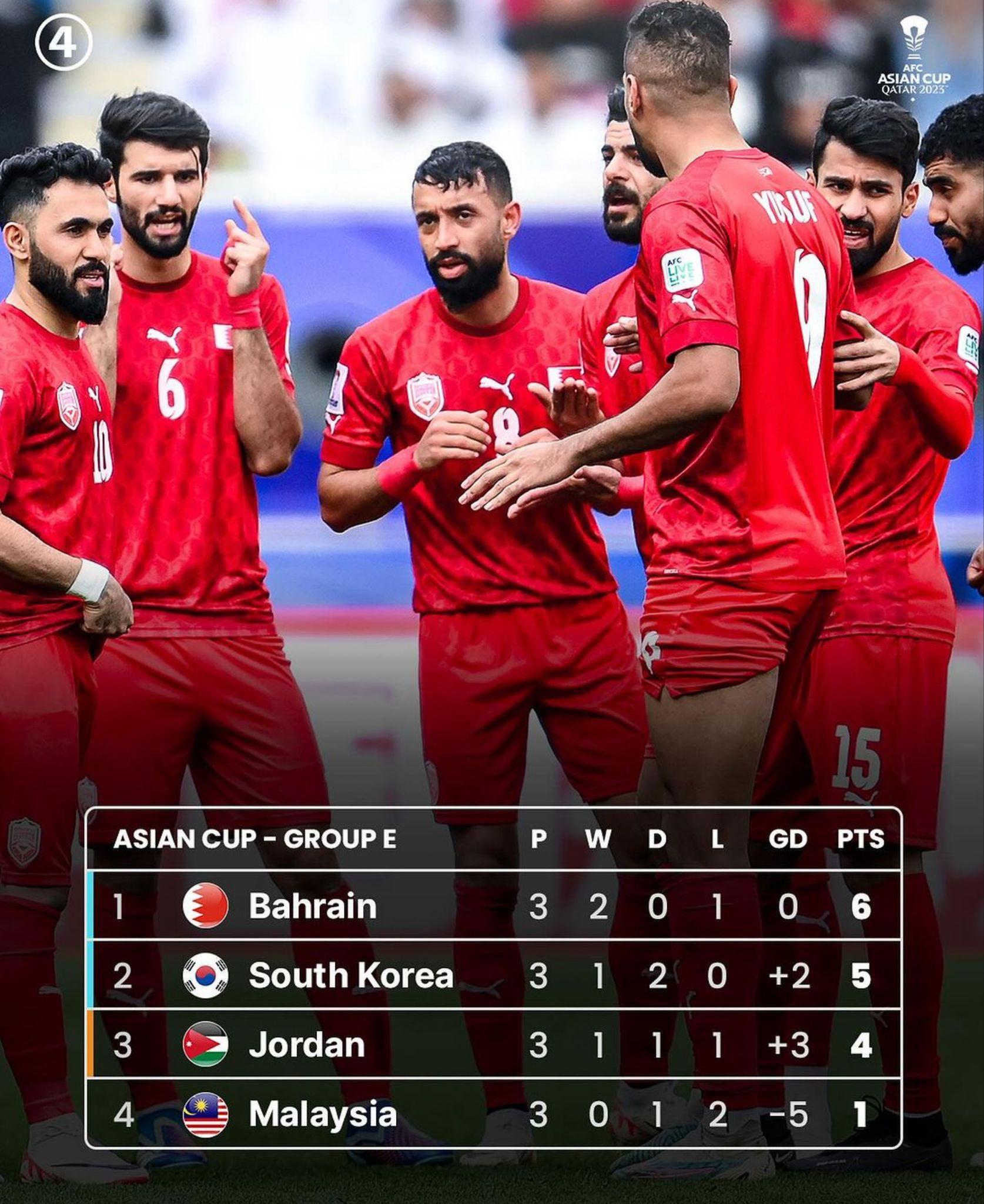 开云官网-关于那不勒斯战平利物浦，凯恩补时绝平亚洲杯的信息