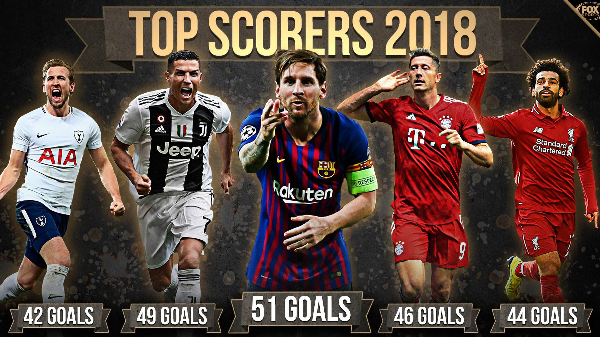 包含马竞轻取尤文，萨拉赫梅开二度德甲的词条